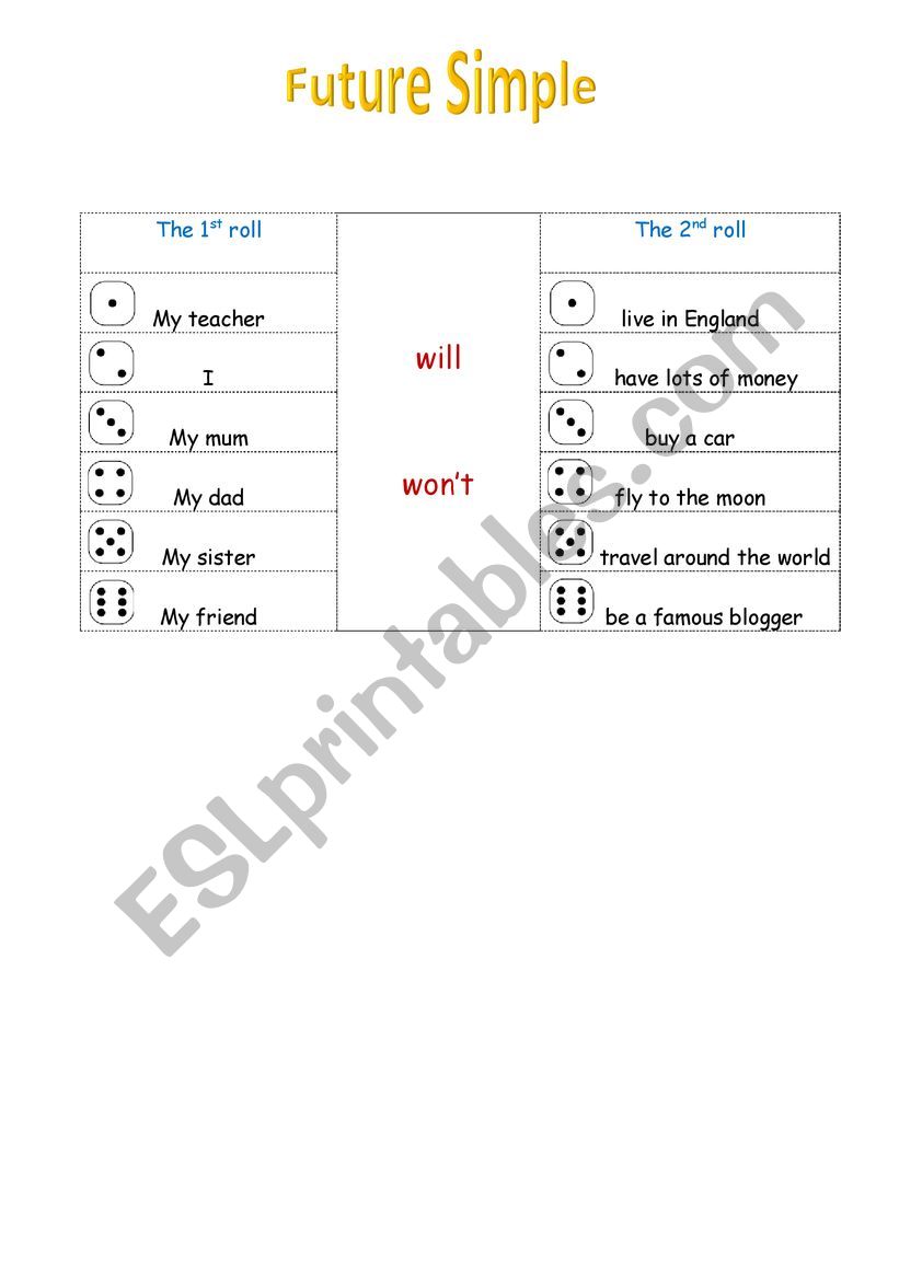Future Simple (warm-up) worksheet