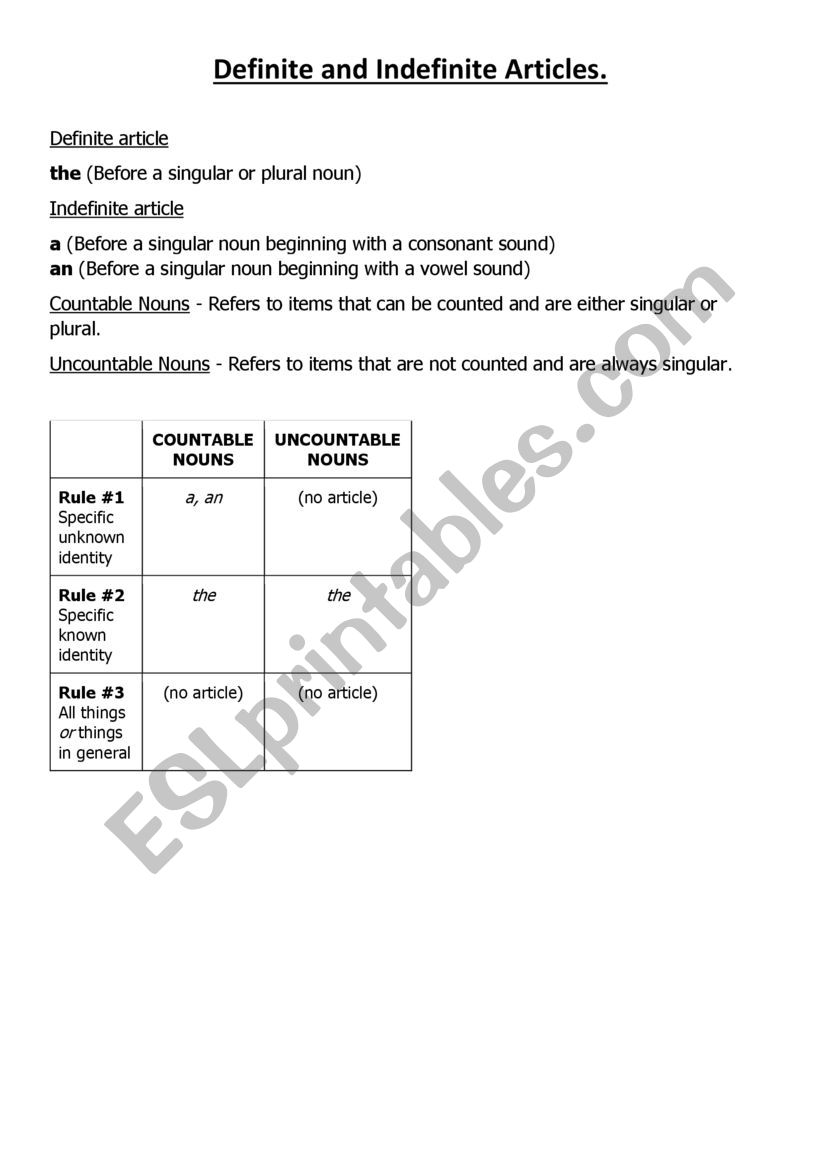 Articles worksheet