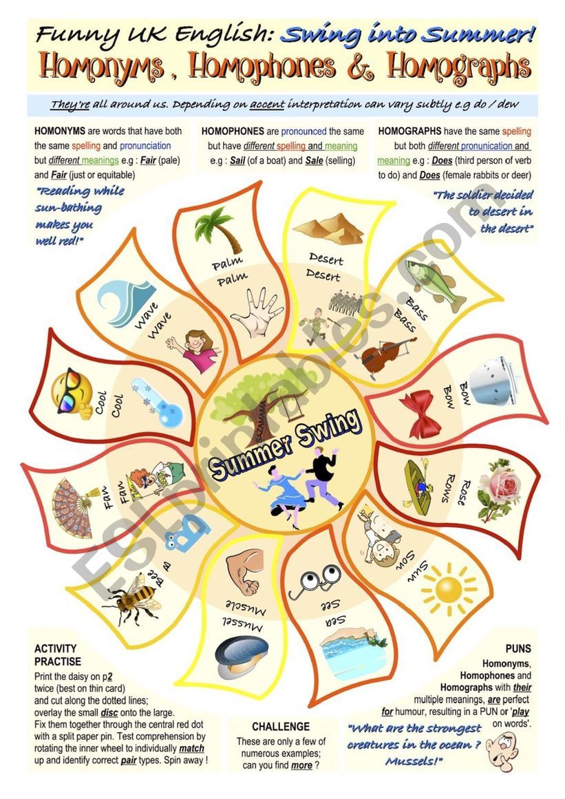 Discover English - Homonyms. Same pronunciation, different