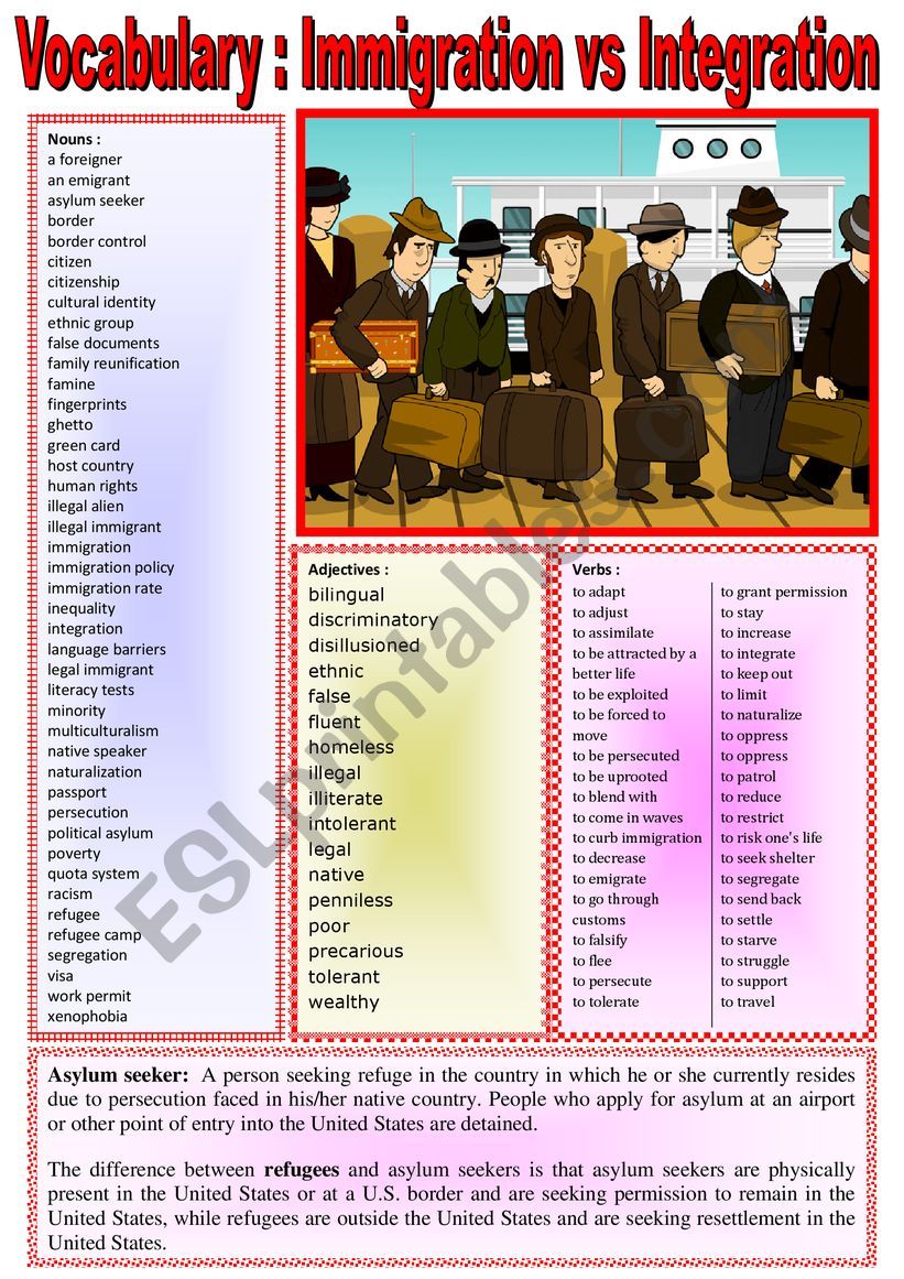 Topical Vocabulary - Immigration vs Integration