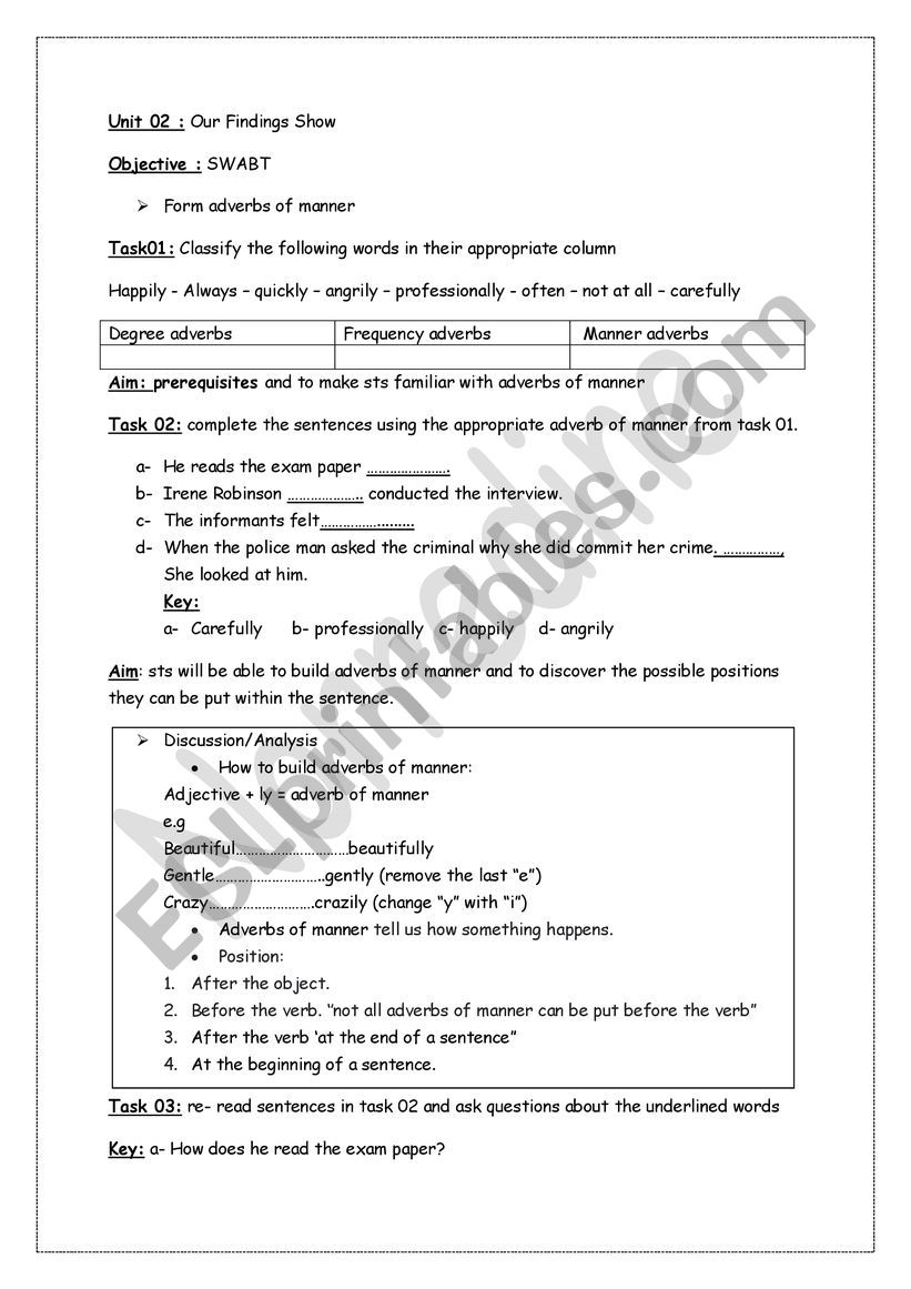 Adverbs of manner worksheet