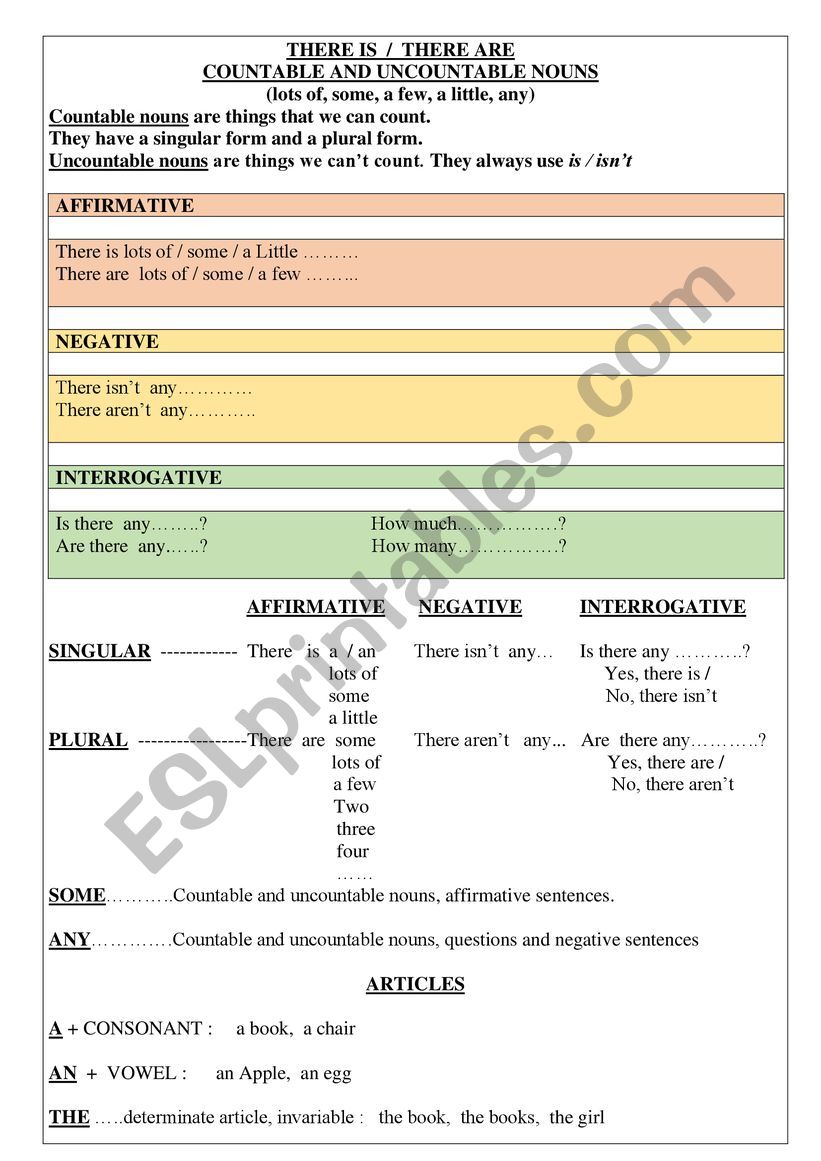 There is / There are worksheet