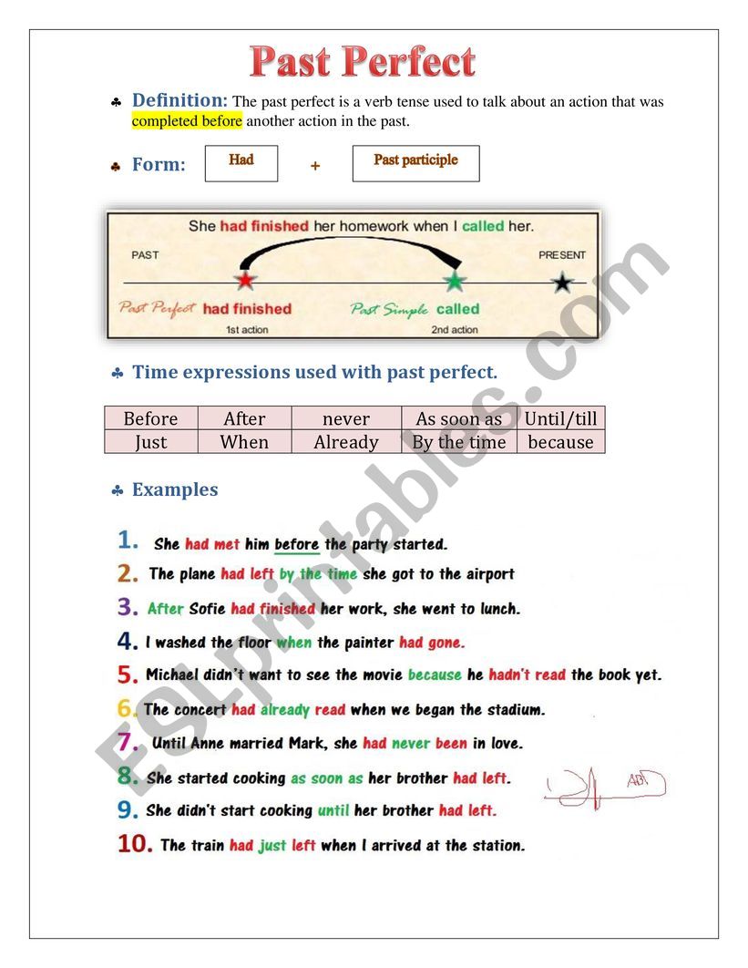 Past Perfect worksheet