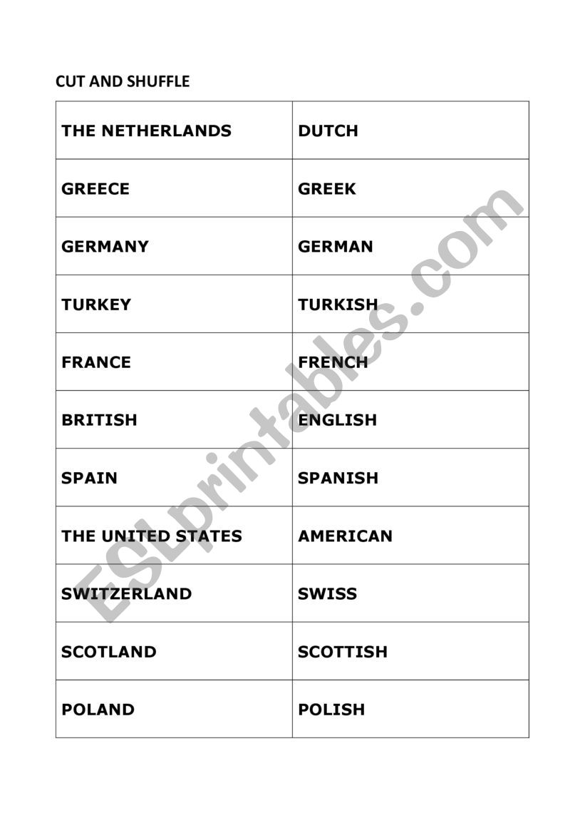NATION-NATIONALITY worksheet