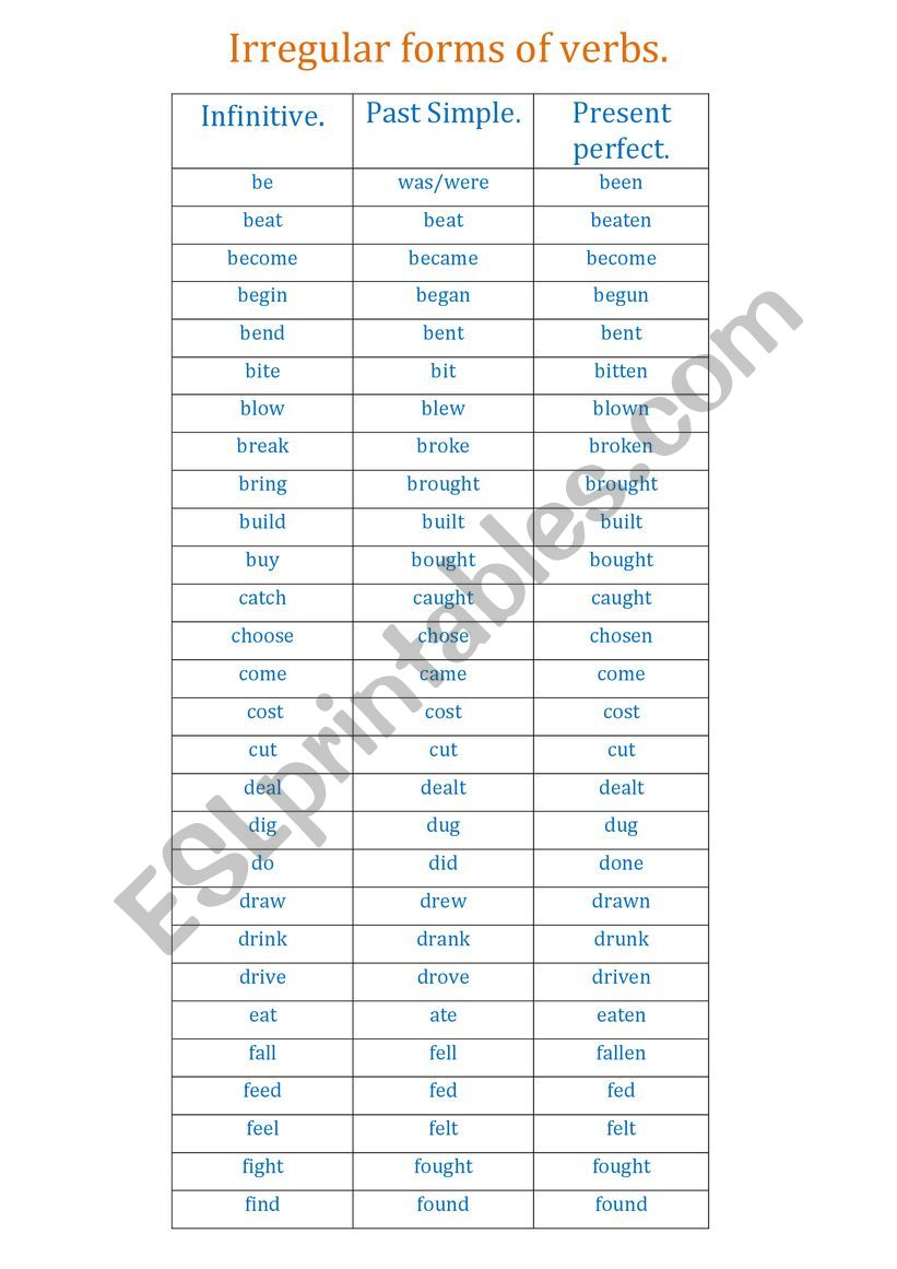 Irregular verbs worksheet