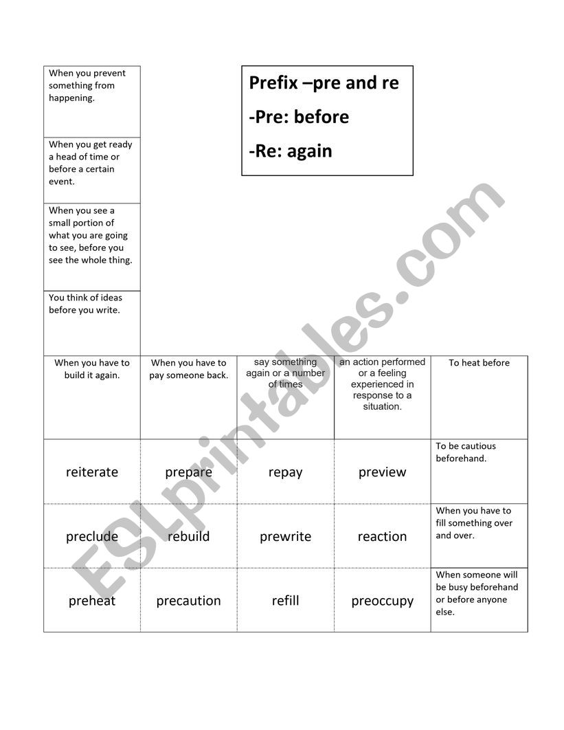 Prefix re- and pre- worksheet