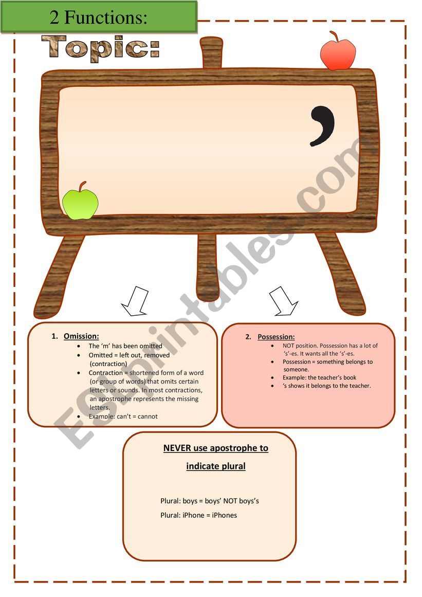 Apostrophe:2 Functions worksheet