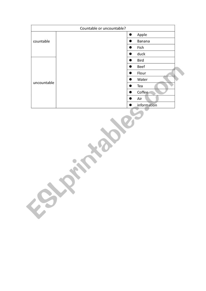 countable or uncountable worksheet