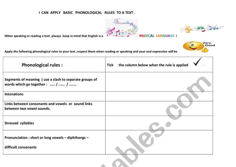 I CAN APPLY  BASIC PHONOLOGICAL RULES TO A TEXT