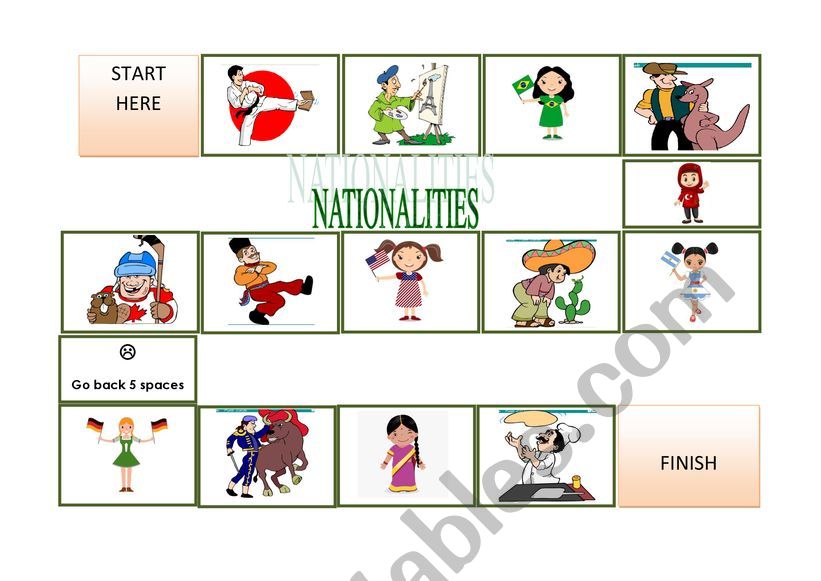Countries and Nationalities board game