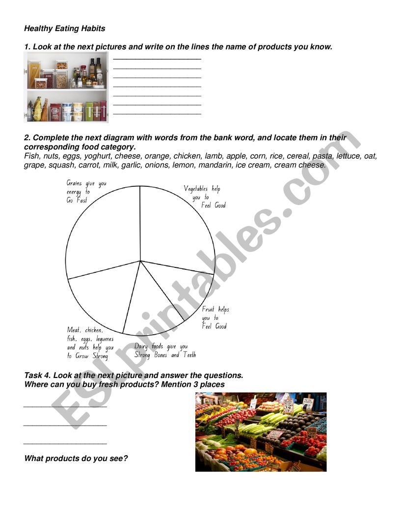 Healthy eating habits worksheet