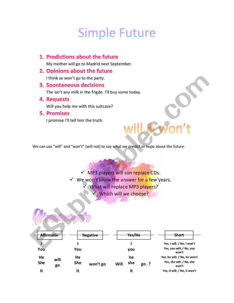 Simple Future worksheet