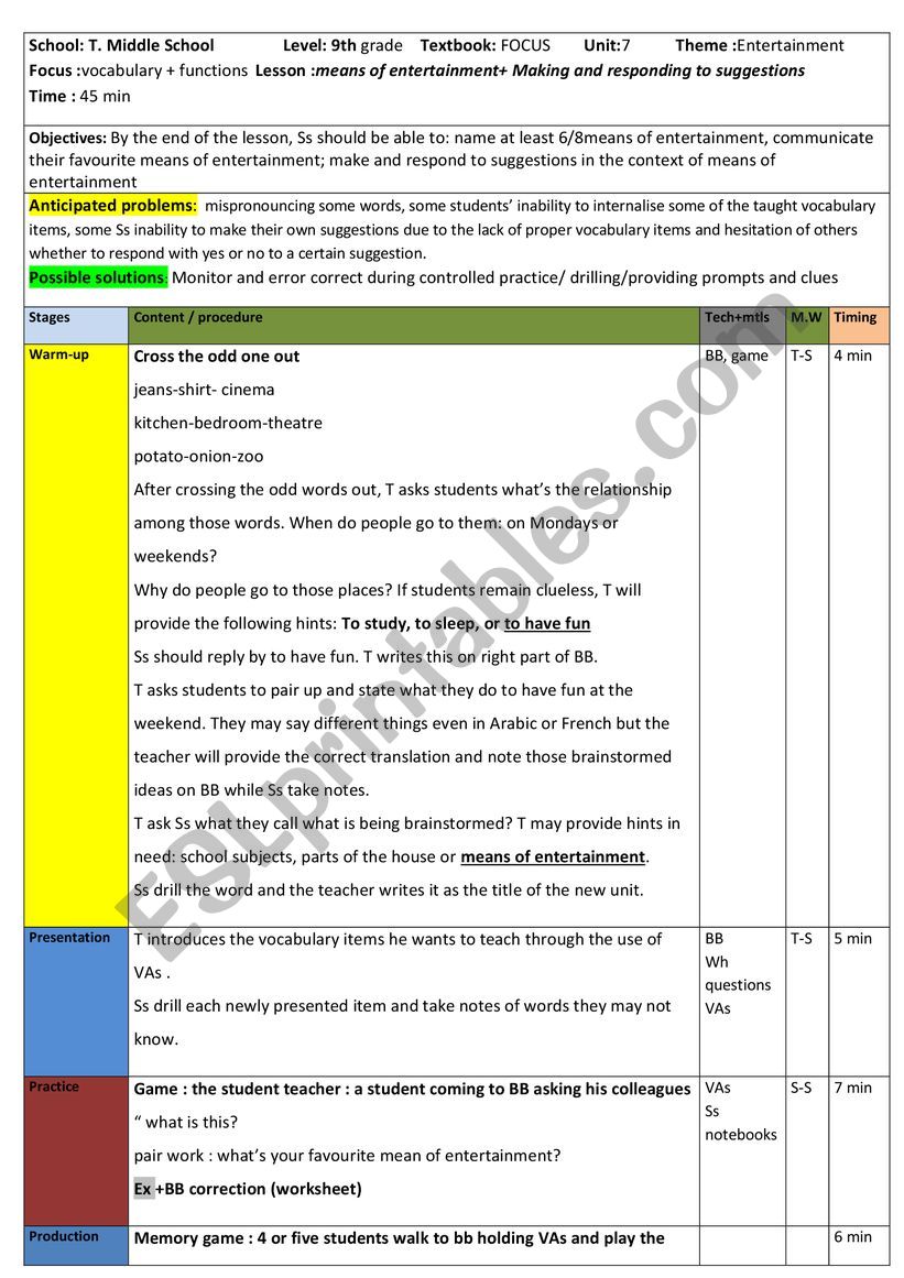 lesson plan   vocabulary and functions