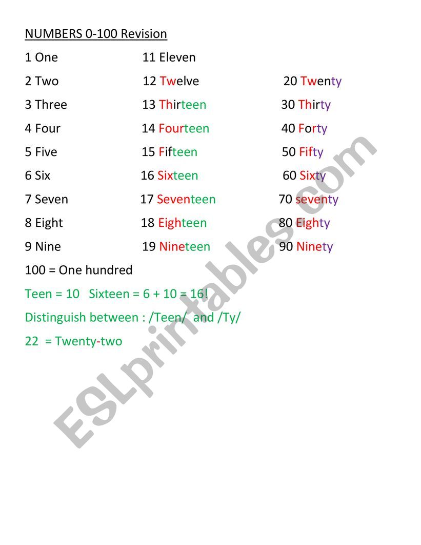 Numbers lesson 0 - 100 worksheet