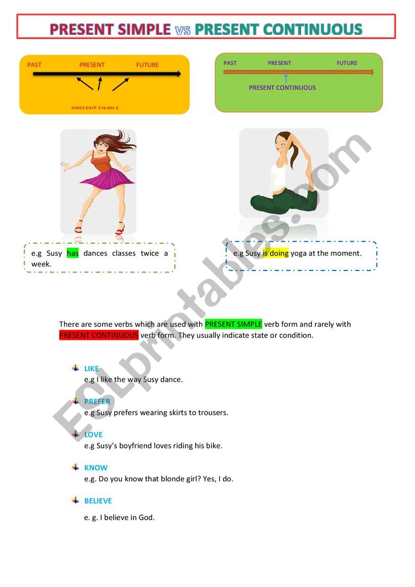 PRESENT SIMPLE vs PRESENT CONTINUOUS