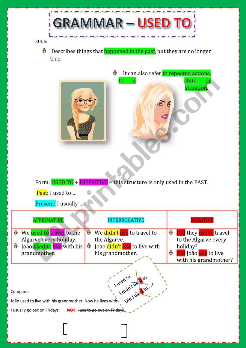 USED TO - RULES AND EXERCISES worksheet