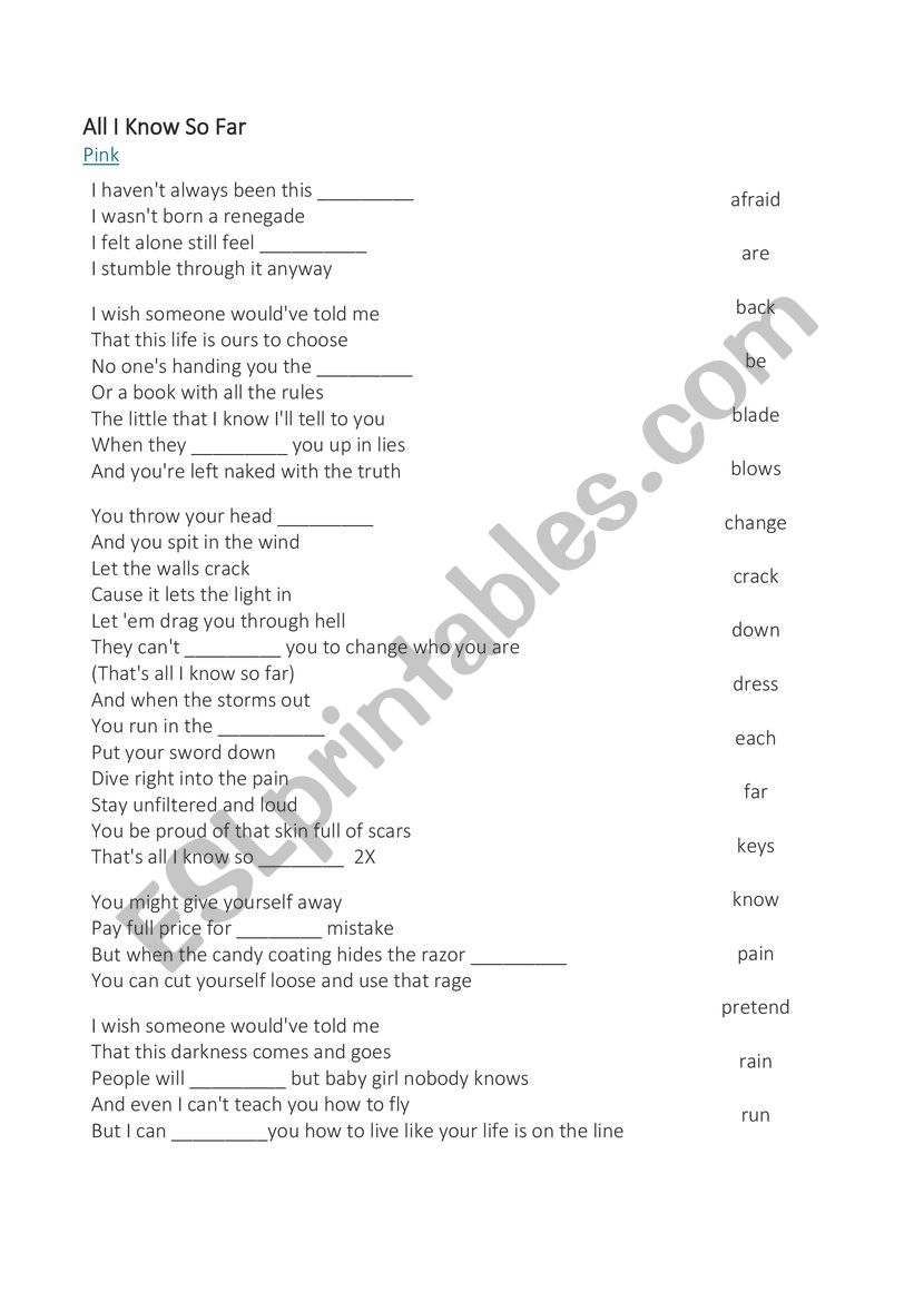 All I know so far worksheet