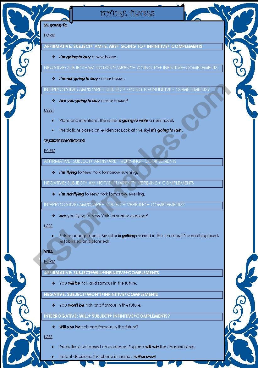 Future Tenses worksheet