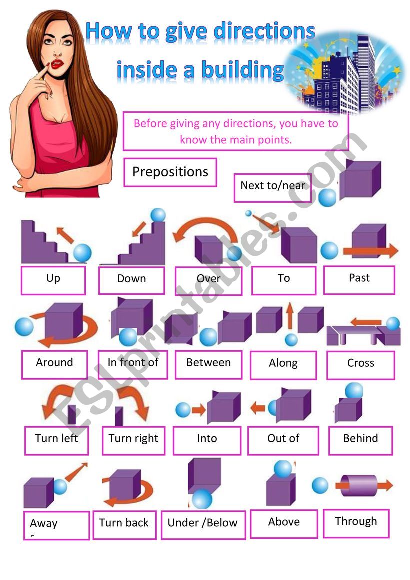 HOW TO GIVE AND ASK DIRECTIONS INSIDE A BUILDING 