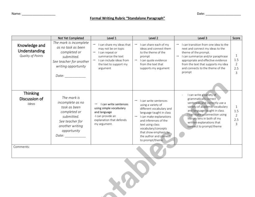 Stand Alone Paragraph (RTL) Writing Rubric