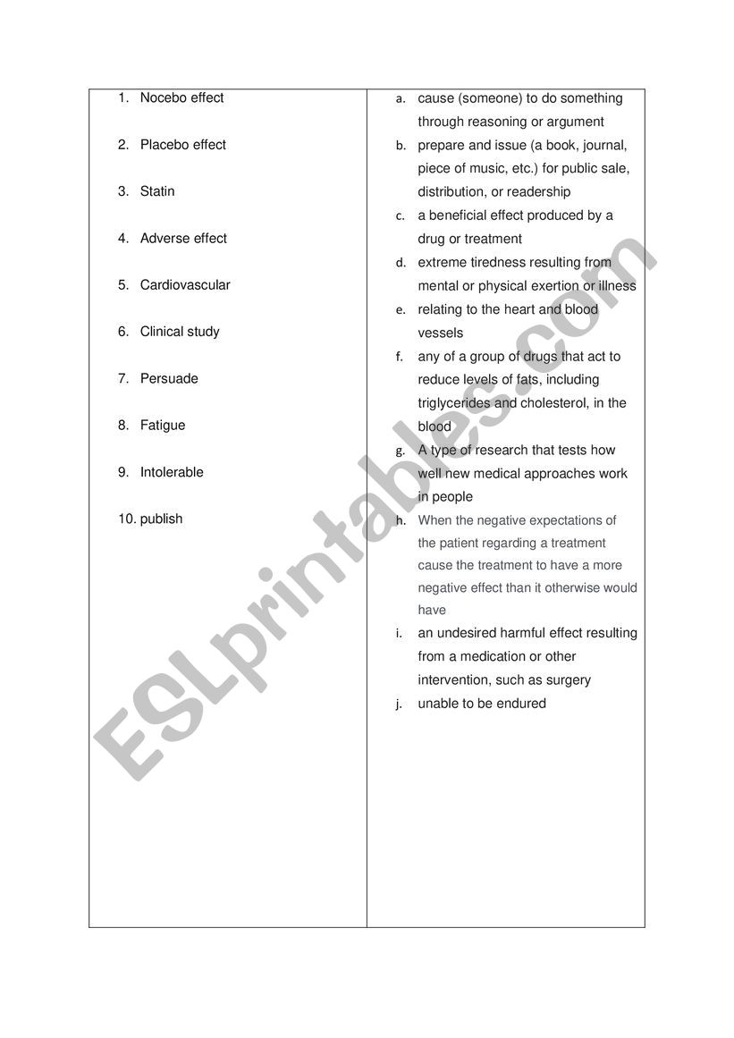 The Nocebo Effect worksheet