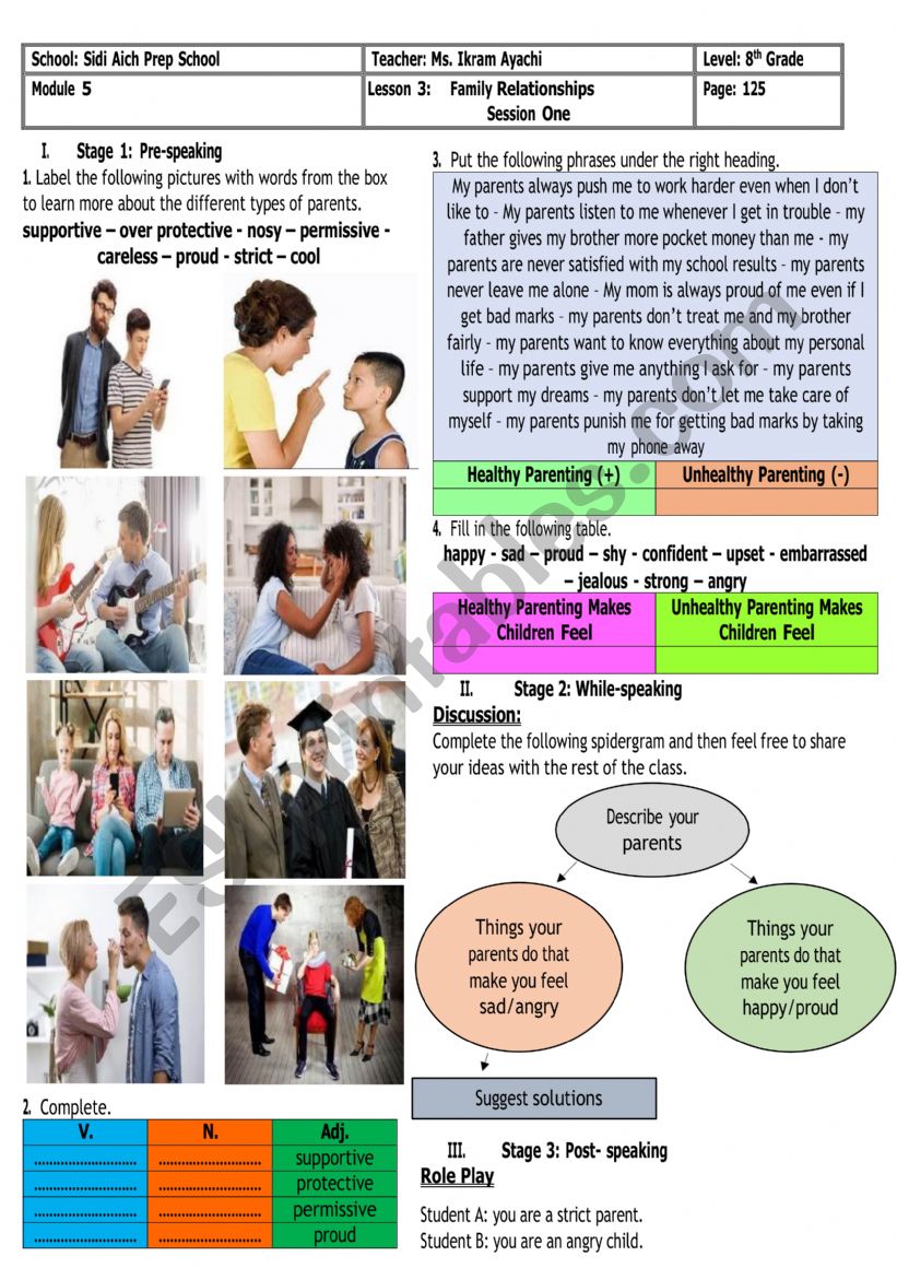 8th Grade Module 5 Lesson n° 3 Family Relationships ESL