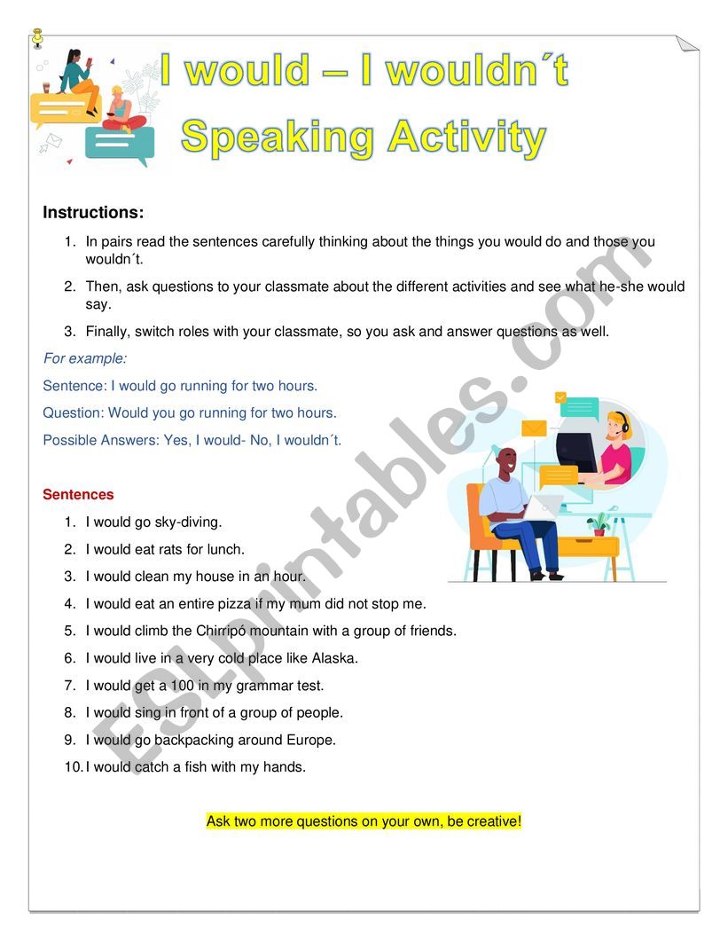 Yes, I would - No, I wouldnÂ´t Speaking Activity