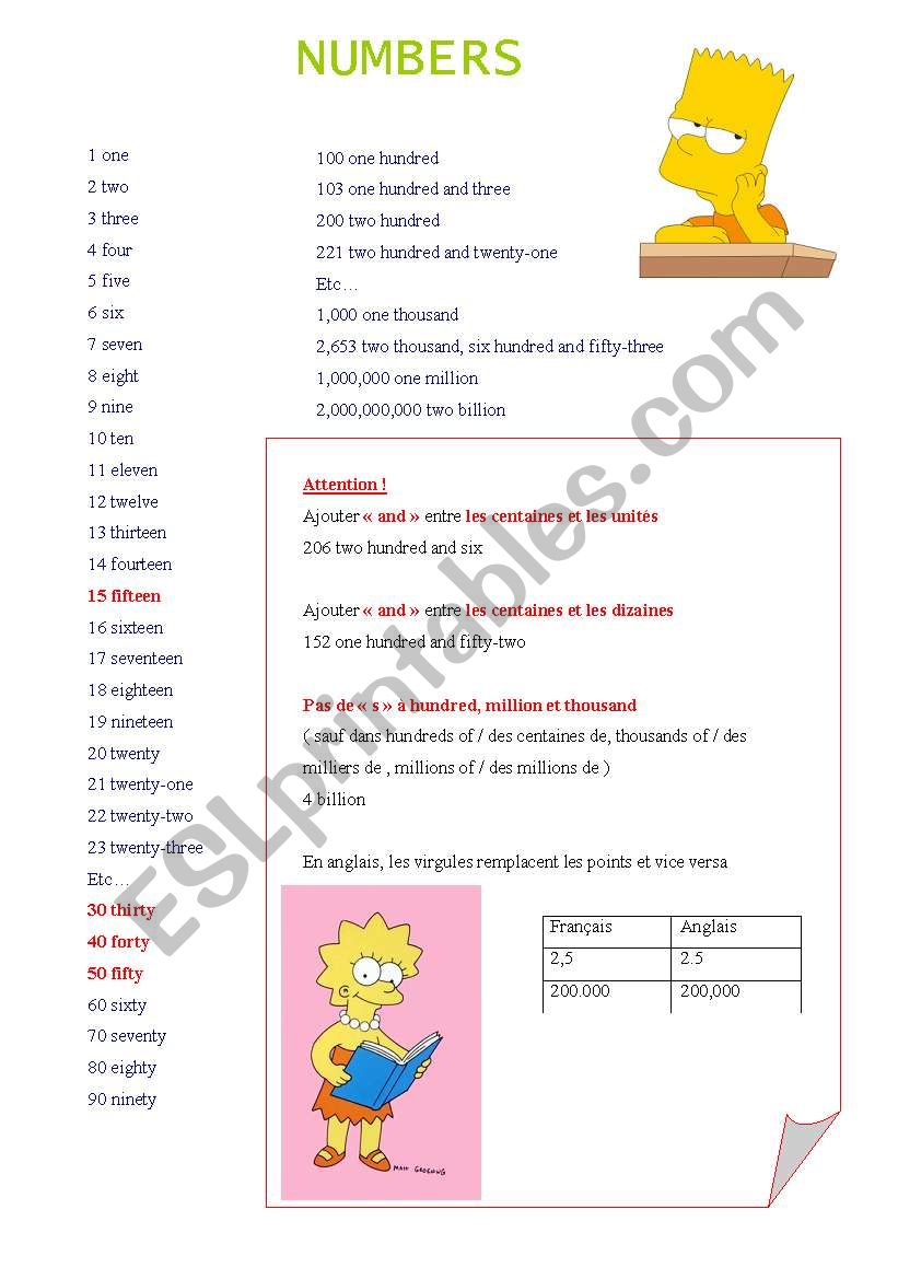 cardinal numbers worksheet