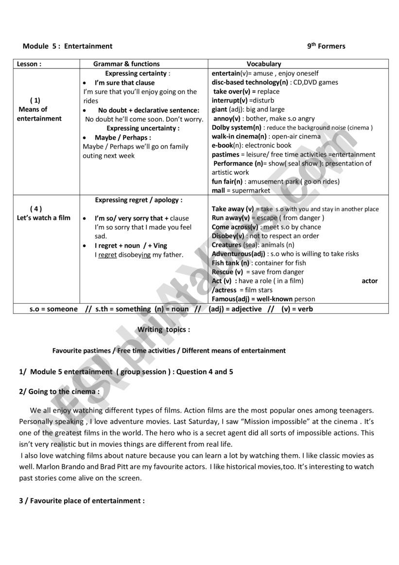 MODULE5 ENTERTAINMENT SUMMARY 9TH FORM