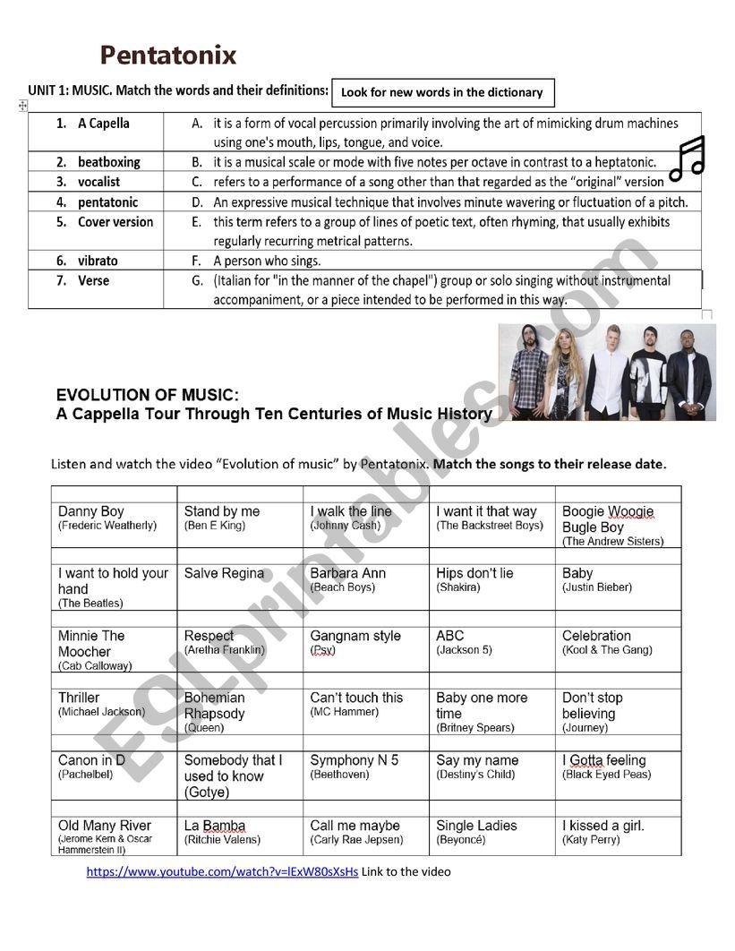 Pentatonix - The Evolution of Music