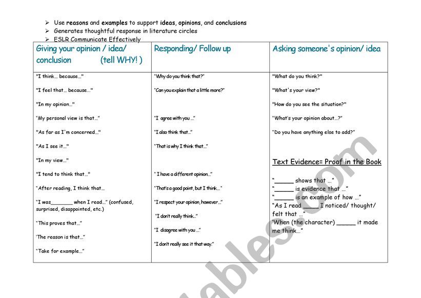 Sharing Opinions_Sentence Frames