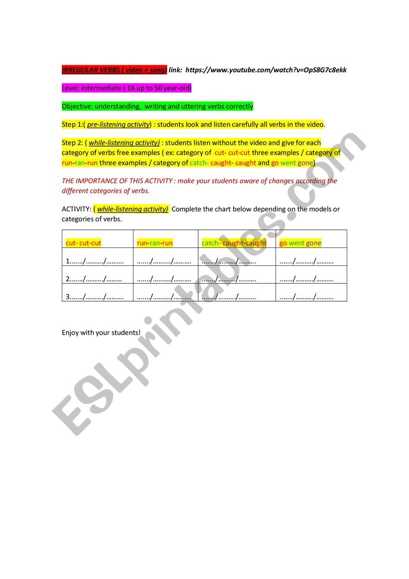 IRREGULAR VERBS MADE EASIER worksheet