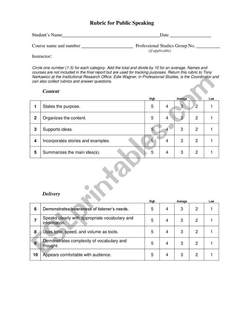 Oral Rubric (Formal Spoken Presentations)