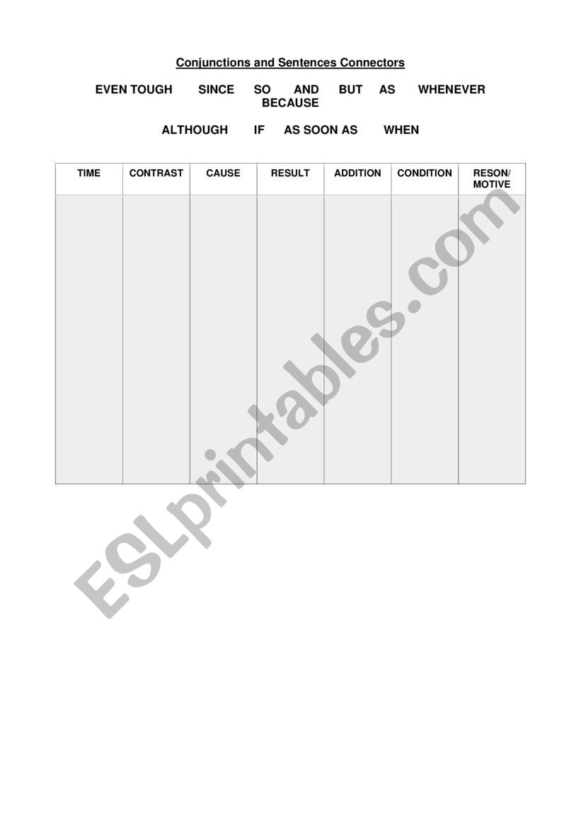 CONJUNCTIONS AND SENTENCES CONNECTORS