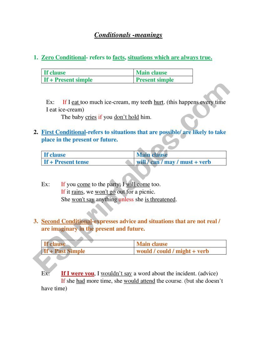 Conditionals worksheet