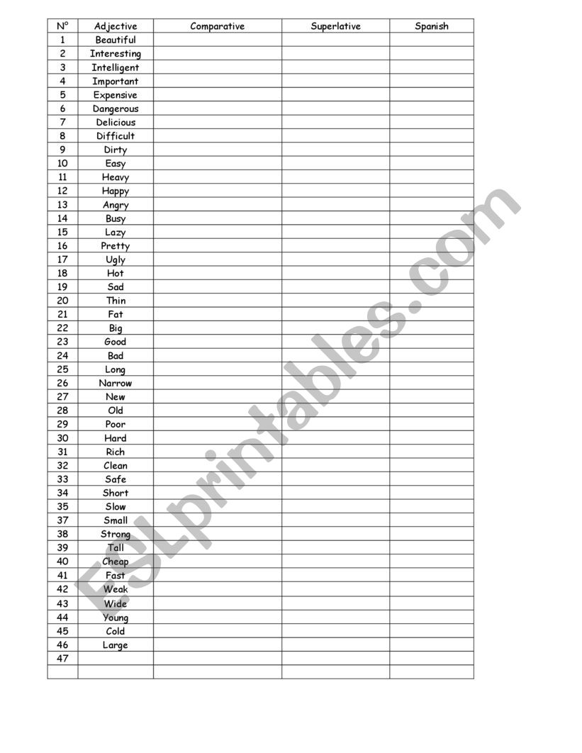 comparative and superlatives worksheet