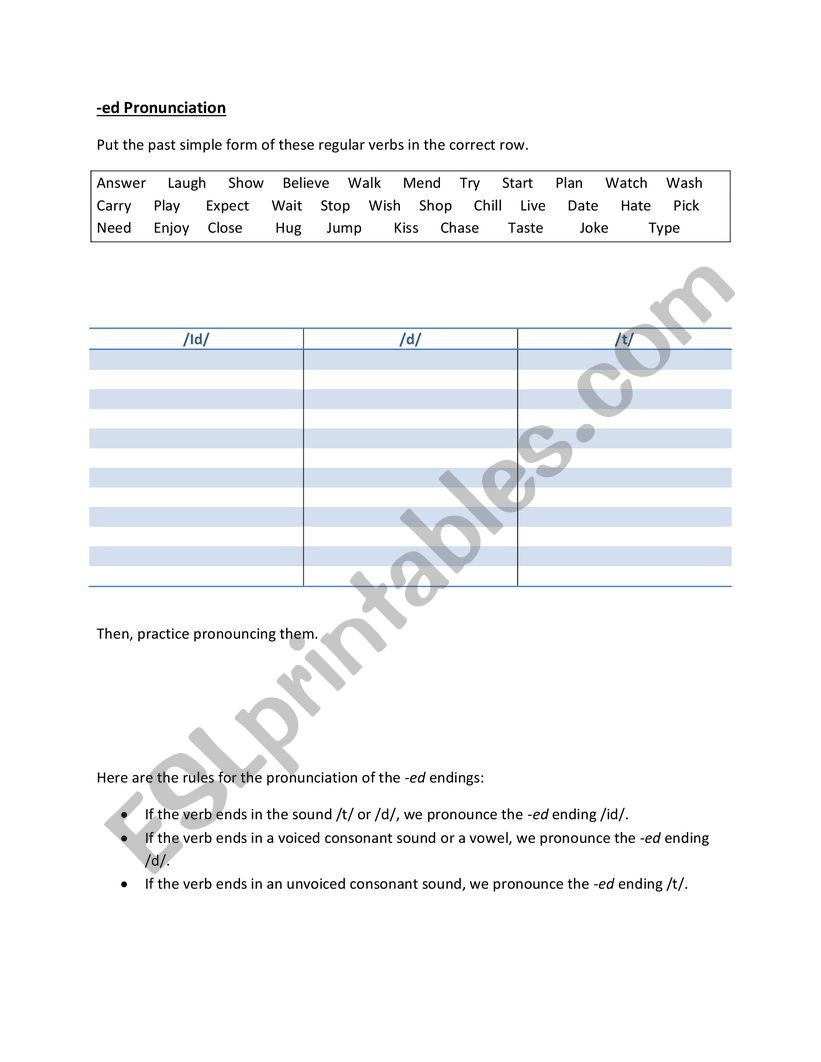 Past Simple - Regular verbs - ED ending sounds