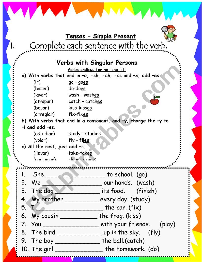 SIMPLE PRESENT     RULE  -S FORM