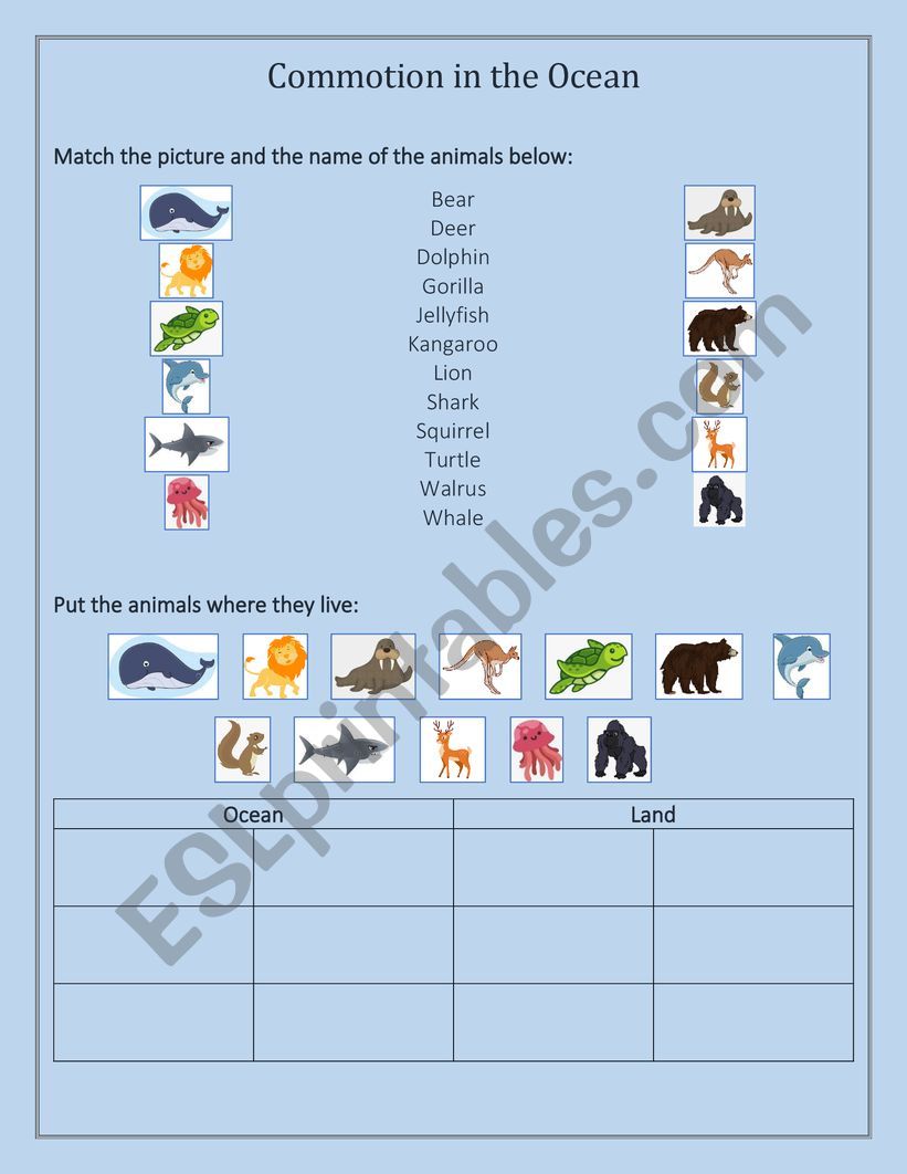 Commotion in the Ocean Comprehension worksheet