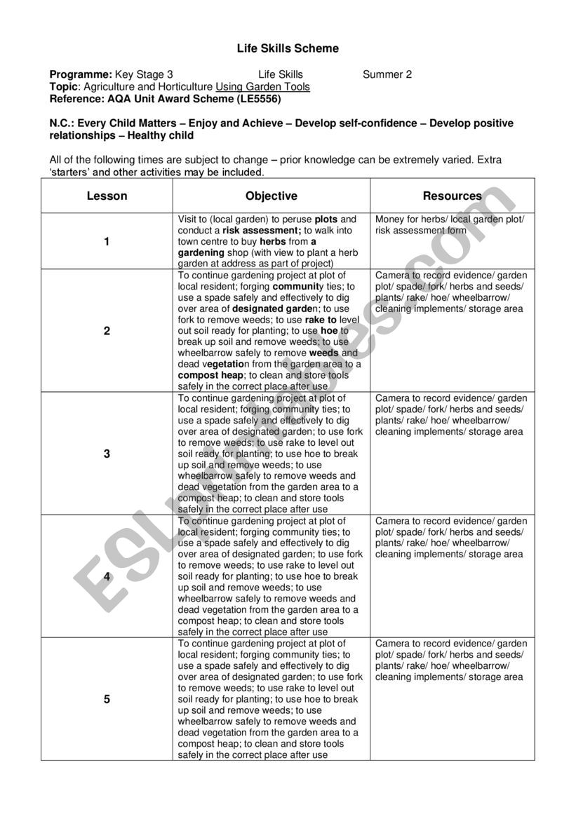 Garden skills worksheet