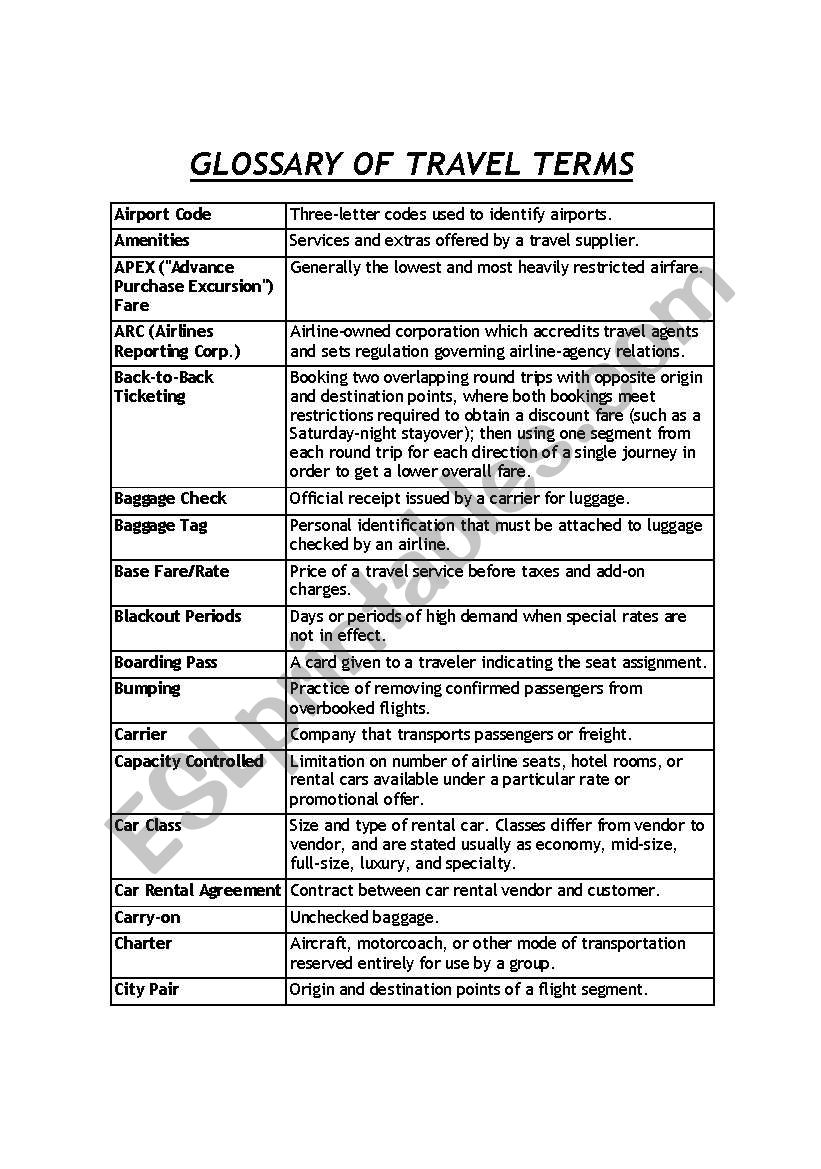 GLOSSARY OF TRAVEL TERMS worksheet