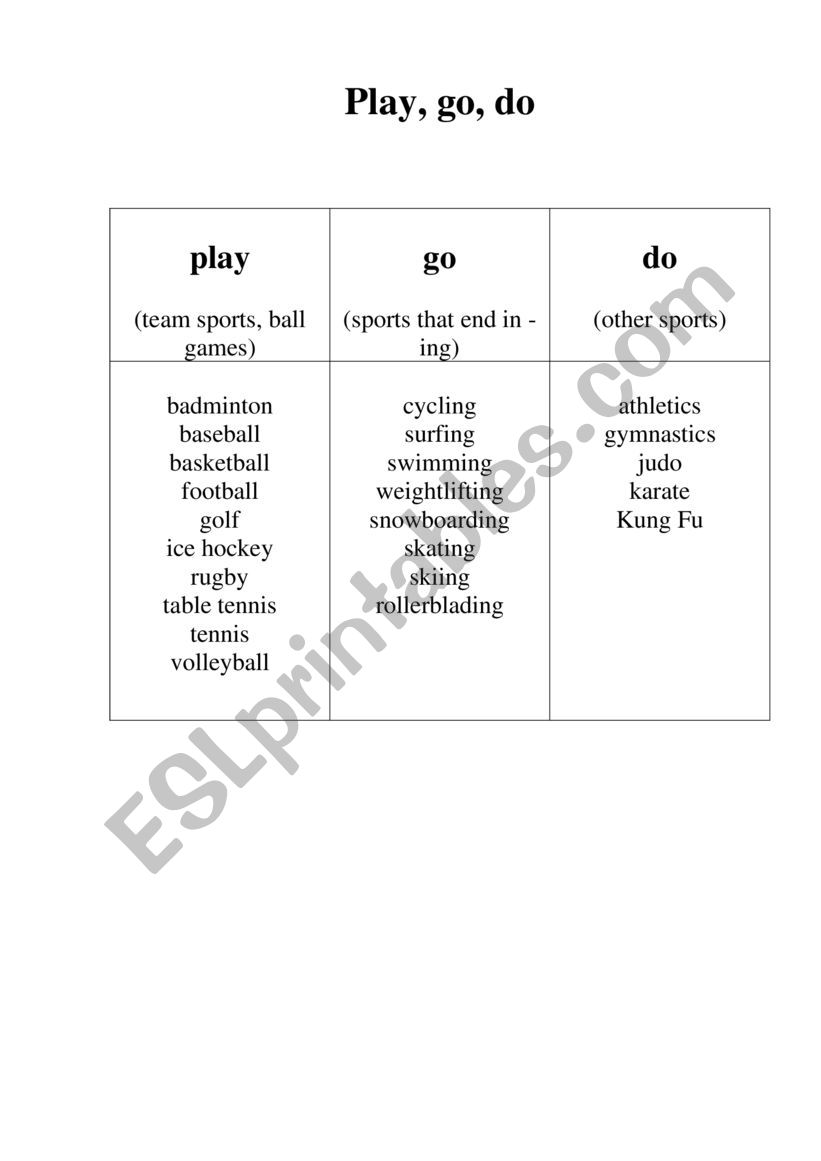 Sports worksheet