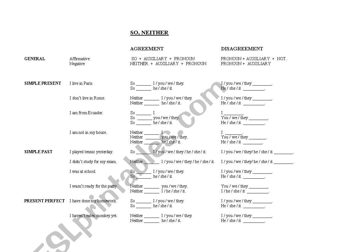 SO, NEITHER worksheet