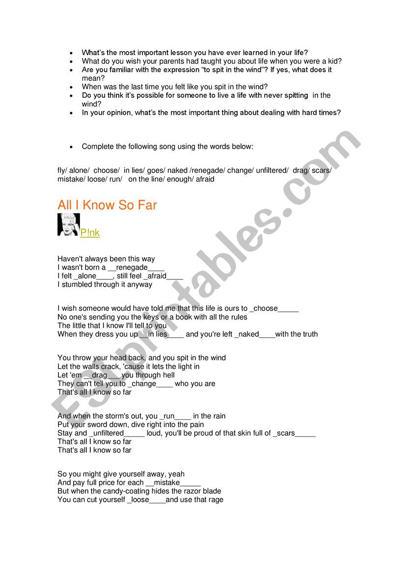 All i know so far worksheet