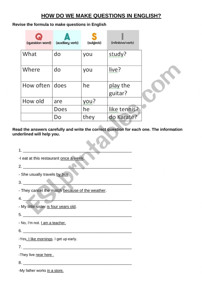 QASI or ASI how to make questions