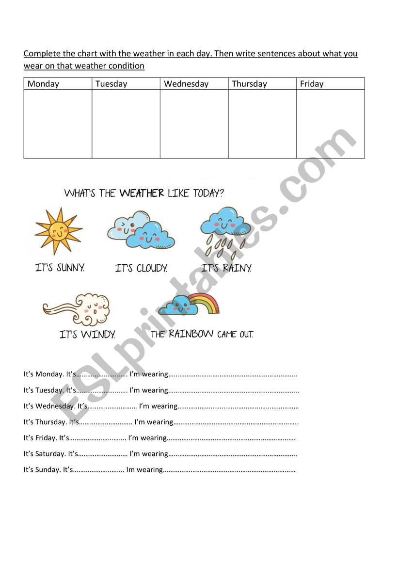 The weather and clothes worksheet