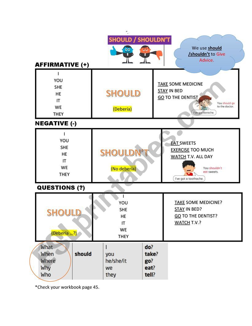 Should / Shouldnt worksheet