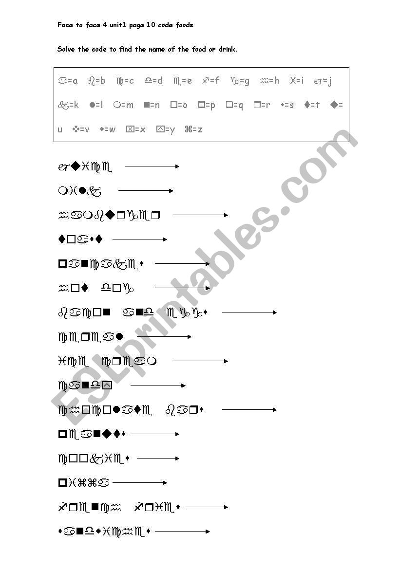 Code foods worksheet