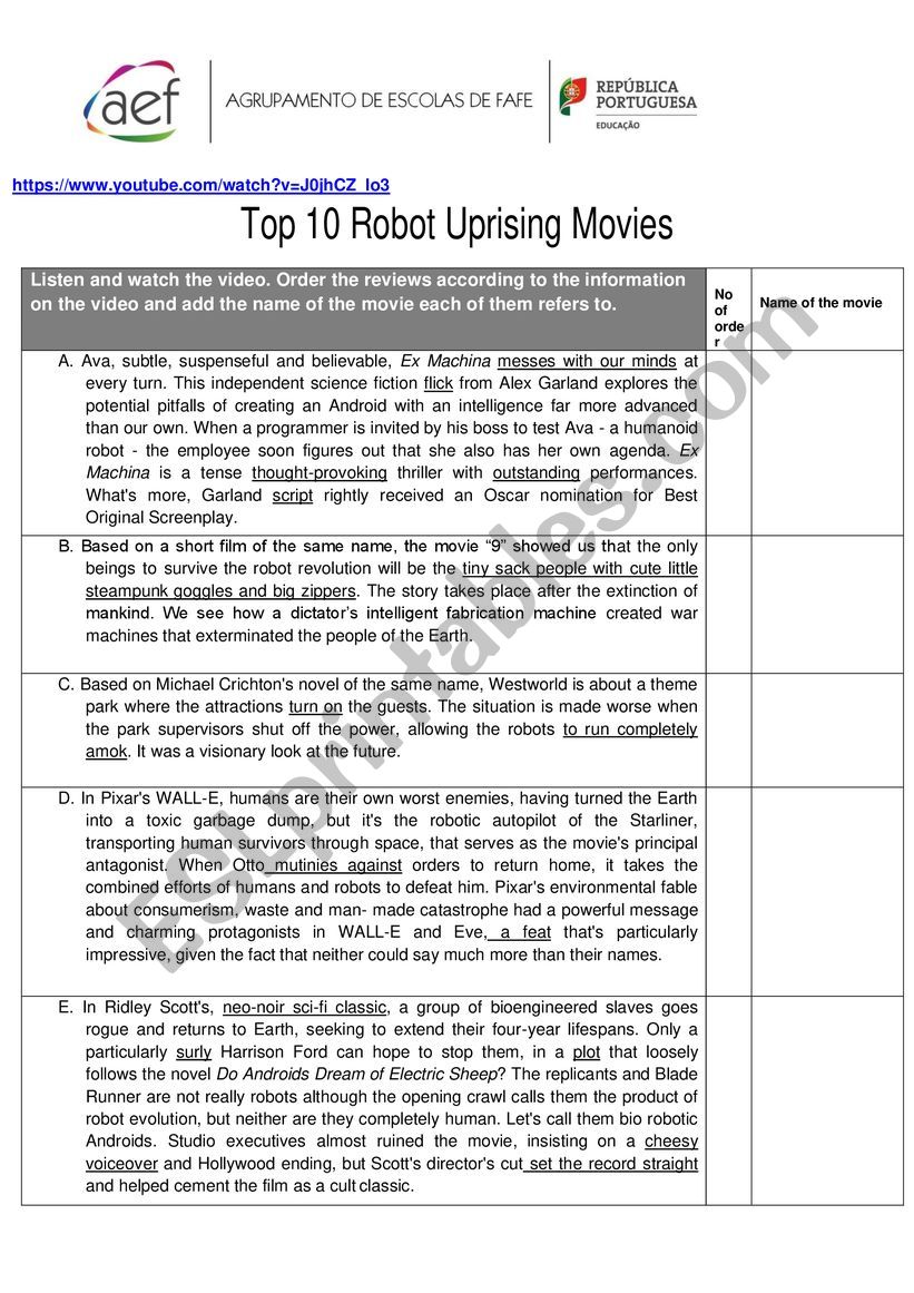Video Script_Top Ten Robot Uprising Movies