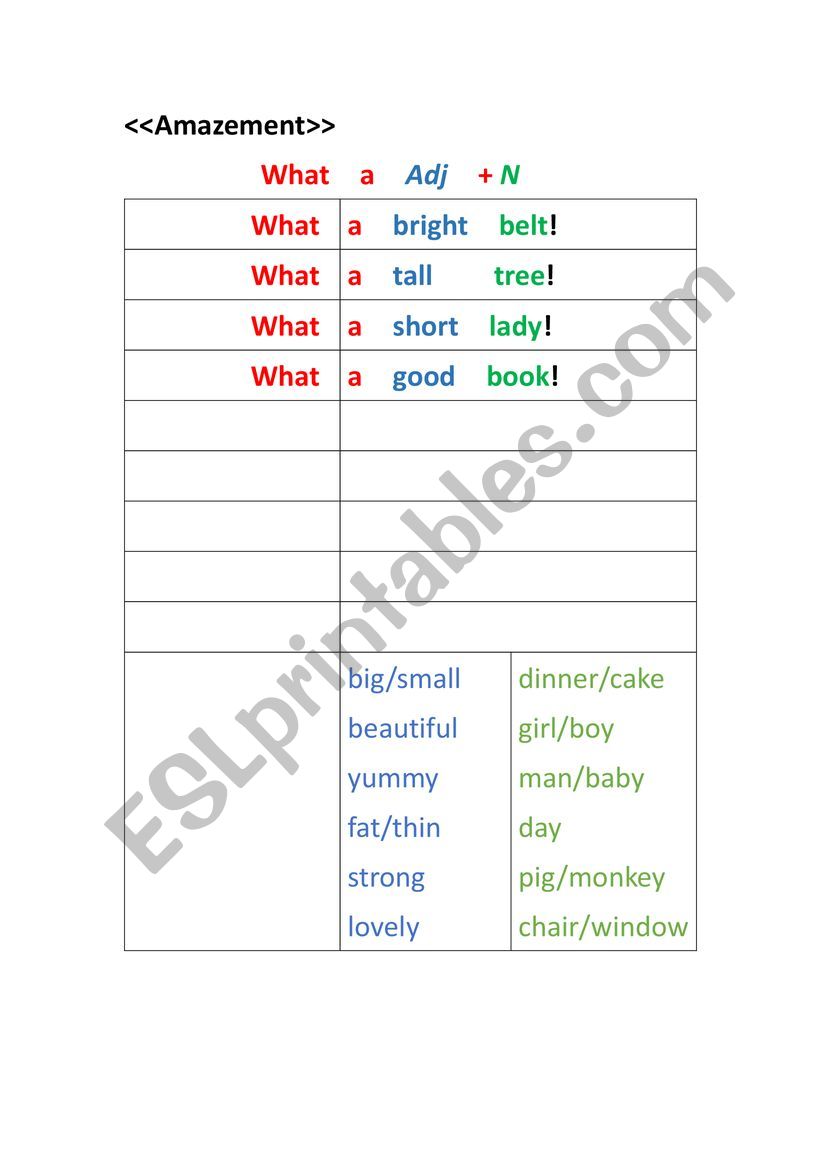 Amazement sentence using what 